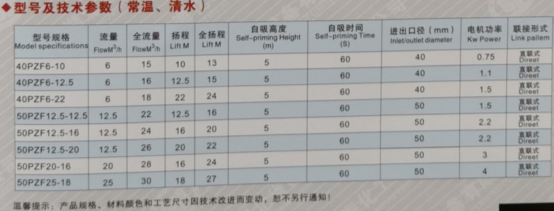 1726645445438143.jpg PZF系列目吸泵